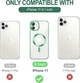 Чохол Wave Premium Metal Shining case with MagSafe (TPU) для Apple iPhone 11 6.1” Light Green - изображение 7