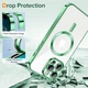 Чохол Wave Premium Metal Shining case with MagSafe (TPU) для Apple iPhone 13 Pro Max 6.7” Light Green - изображение 5