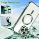 Чохол Wave Premium Metal Shining case with MagSafe (TPU) для Apple iPhone 13 Pro Max 6.7” Green - изображение 5