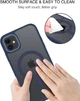 Чохол Wave Premium Matte Insane Guard case with MagSafe (TPU+PC) для Apple iPhone 11 6.1" Midnight Blue - изображение 6