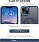 Чохол Wave Premium Matte Insane Guard case with MagSafe (TPU+PC) для Apple iPhone 13 14 6.1" Midnight Blue - изображение 6