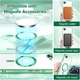 Чохол Wave Premium Metal Shining case with MagSafe (TPU) для Apple iPhone 16e 6.1” Light Green - изображение 3