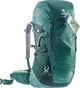 Рюкзак DEUTER Futura 28 SL (колір 2247 seagreen-forest) - изображение 4