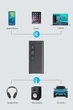 MP3-плеєр з Bluetooth 5.1 приймачем U&P Modern GR13 Black (SHT-GR13-BK) - зображення 6