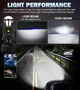 LED Лінзи H4, Super Powerful 180W, 3570 Chip, Flip LED, 80000LM, 6000K, IP68 (2 шт.) - изображение 6