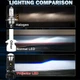 LED Лінзи H4, Super Powerful 180W, 3570 Chip, Flip LED, 80000LM, 6000K, IP68 (2 шт.) - изображение 8