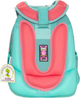 Рюкзак Class SchoolCase Mini Kittens 2 отделения 35х27х16 см Бирюзовый (8591662250404) - изображение 4