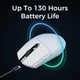 Геймерська акумуляторна бездротова (Bluetooth + 2,4G) миша Mchose G3 Ultra , PixArt 3395, 26000DPI, 8K Black/Чорна (MC-G3-7A) - зображення 6