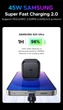 Зарядний пристрій Ugreen X524 UGREEN 45W GaN Charger PD3.0 Fast Charger PPS QC3.0 Quick Charge Samsung iPhone iPad Tablet Black (65051) - зображення 9