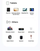 Зарядное устройство 5 in 1 Ugreen X767 65W 5 Port GaN Desktop Fast Charger PPS QC4.0 PD3.0 для телефона 16 15 14 Pro Xiaomi Samsung планшет Macbook Air Grey (65195) - изображение 10