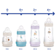 Butelka do karmienia Mam Perfect Start Planet Love antykolkowa (851216) 320 ml (9001616851216) - obraz 2