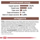 Корм для дорослих собак ROYAL CANIN Роял канін GASTRO INTESTINAL DOG 2.0 кг. - изображение 4