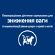 HILL'S Prescription Diet Diabetes Care m/d Сухий лікувальний корм для котів при цукровому діабеті, з куркою 3 кг - зображення 5