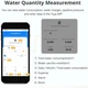 Счетчик воды SMART ZigBee-WiFi DN32 без клапана - изображение 5