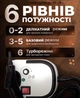 Пароочиститель ручной высокого давления 2500 Вт для уборки и дезинфекции отпариватель с 11 насадками универсальный для дома, ванной, кухни, мебели, ковра, - изображение 3