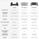 GameSir X5 Lite Type-C беспроводной геймпад контроллер (джойстик) для смартфона планшета - изображение 13
