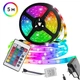 Светодиодная лента RGB INSPIRE 2835 12V 5м с пультом и блоком питания (12V-2835-5M-non-waterproof) (28r5) - изображение 1