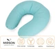 Подушка для путешествий MirSon №8209 Naturale Line 11-2208 Mint (2200006200079) - изображение 4