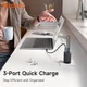 Зарядное устройство 67W Mcdodo GaN Mini с 2 портами USB-C и 1 USB-A, поддержка быстрой зарядки CH-0970 - изображение 6