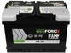 Автомобильный аккумулятор FIAMM EcoForce AGM (VR760) (-/+) 12V 70Аh (760A) (7906200) - изображение 2