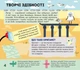 СЧНВ. Моя творча енциклопедія. Я – винахідник. - изображение 3