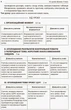 Розробки уроків. Усі уроки фізики 9 клас 2 семестр ПФУ005 - изображение 4