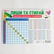 Пиши та стирай.Таблиця множення та ділення - зображення 4