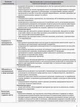 Розробки уроків. Фізика 10 клас 2 семестр ПФМ009 - изображение 2