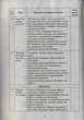 Ознайомлення з природним довкіллям. Молодший дошкільний вік + СД - изображение 4