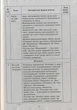 Ознайомлення з природним довкіллям. Старший дошкільний вік + СД - изображение 3
