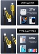 Кабель XON SmartCable Type-C/Type-A - Type-C/Lightning PD 60W 2м MultiLink (SC7ACL6W2B 3329) Черный - изображение 12