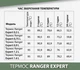 Термос Ranger Expert 1,2 L Black - изображение 7