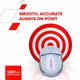 Миша Canyon OnClick 24 Dual-mode Silent Bluetooth/Wireless Transparent/Blue (CNS-CMSW24BL) - зображення 10