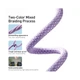 Кабель Baseus Dynamic 2 Series Fast Charging Data Cable Type-C to iP 20W 1m Purple (CALD040205) - изображение 5