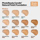 Podkład do twarzy Revlon PhotoReady Candid 310 Butterscotch 22 ml (309970007010) - obraz 2