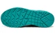Кроссовки Skechers Stand On Air Turquoise 73690-TURQ 36 - изображение 6