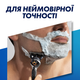 Картридж Gillette Fusion5 PROGLIDE (4) - изображение 5