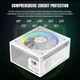 Блок живлення GAMEMAX RGB 850G WH - зображення 5