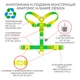 Шлея для собак анатомічна H-подібна WAUDOG Nylon Recycled з QR-паспортом, градієнт, пластиковий фастекс, салатовий, розмір L (47535) - зображення 6