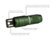 Ліхтар-брелок Olight Imini 2 OD Green - зображення 12