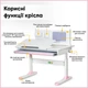 Детский стол Ergokids TH-325 Pink Белый / Розовый (TH-325 W/PN) - изображение 3