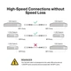 Патч-корд TP-Link TL-SM5220-1M - изображение 5