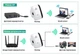 Точка доступа Fenvi FWD-R616U Wi-Fi Repeater - изображение 4