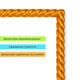 Молдинг Sticker Wall 5000х10х7мм Золотой SW-00002680 - изображение 5