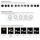 Метеостанция Technoline WS6462 Black (WS6462) - изображение 6