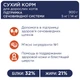 Сухой корм для кошек Клуб 4 лапы поддержка мочевыводящей системы CLUB 4 PAWS Premium Urinary health 14 кг. - изображение 5