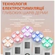 Микротоковый массажер для лица и шеи Swan Beauty Skin Boost RF-30 MS EMS массажер с микротоками от отеков лифтинг и тонус кожи мощный для омоложения с микротоками светотерапия аккумуляторный белый - изображение 8