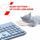 Клавиатура Canyon HKB-W01 UK/US AAA Wireless Blue (CNS-HKBW01BL) - изображение 7