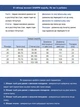 Джинси жіночі брудно-сині палаццо зі стрейчем 3187-0131 W26L34 - зображення 3