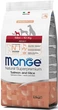 Корм для собак Monge Mini Adult с лососем 2,5 кг - изображение 2